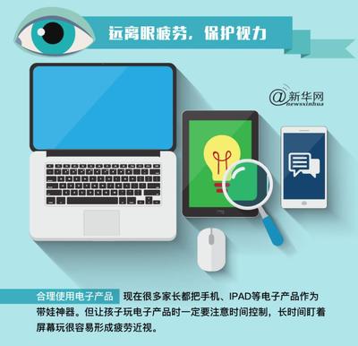 利瞳提示:你知道嗎?每年的今天是世界視力日!